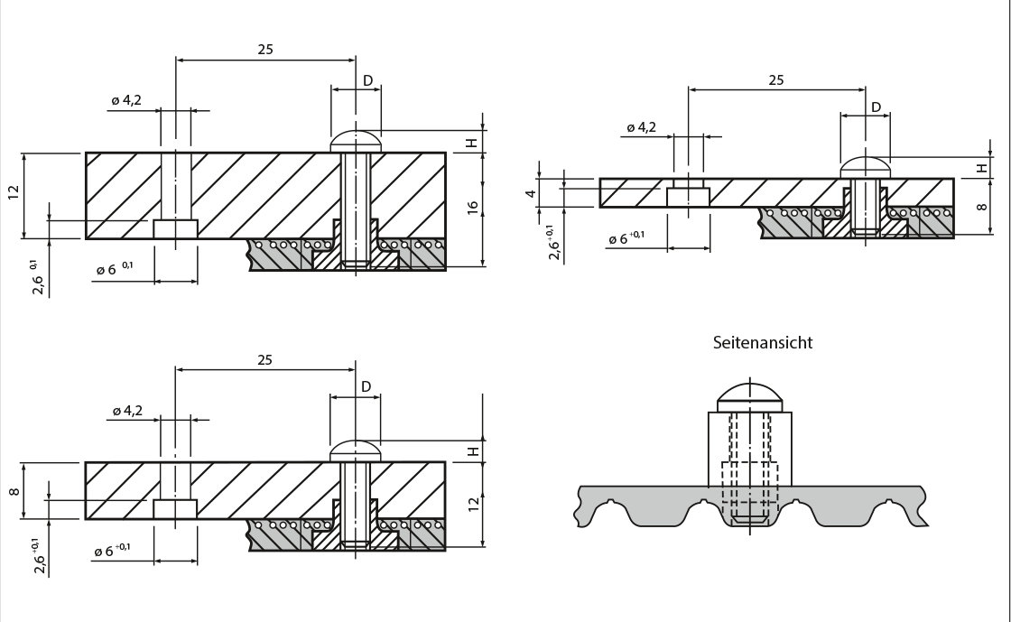 Anschlussgeometrien